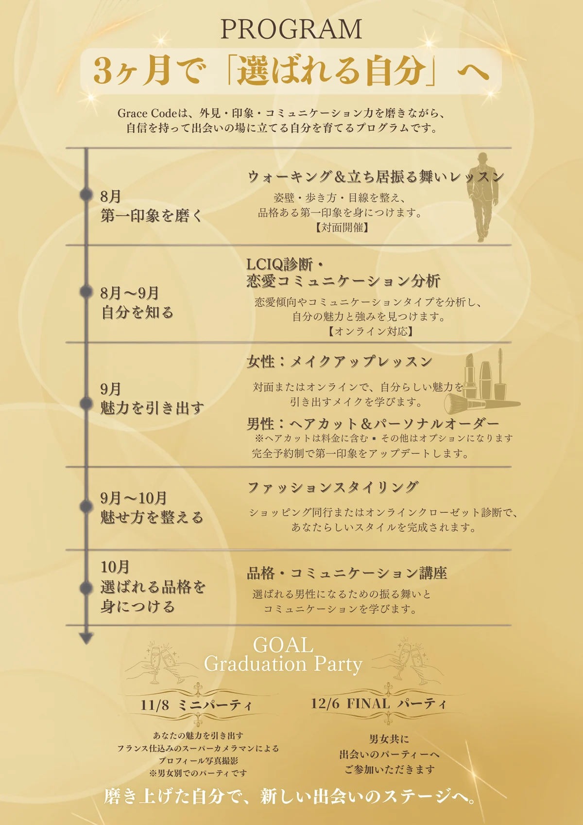 PROGRAM 3ヶ月で「選ばれる自分」へ
